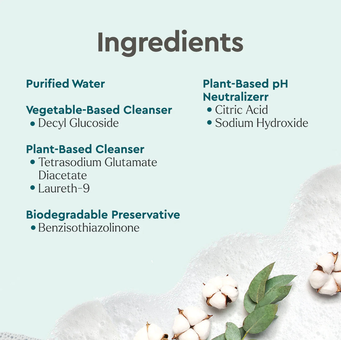 Puracy Everyday Multi-Surface Cleaner bottle with spray nozzle, designed for cleaning various surfaces in the home.