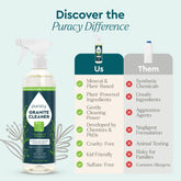 Puracy Granite Cleaner in spray bottle, designed for cleaning and polishing kitchen granite surfaces with natural ingredients.