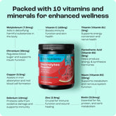 Key Nutrients Electrolyte Recovery Plus Powder in a clear container, showcasing sugar-free electrolyte powder for hydration.