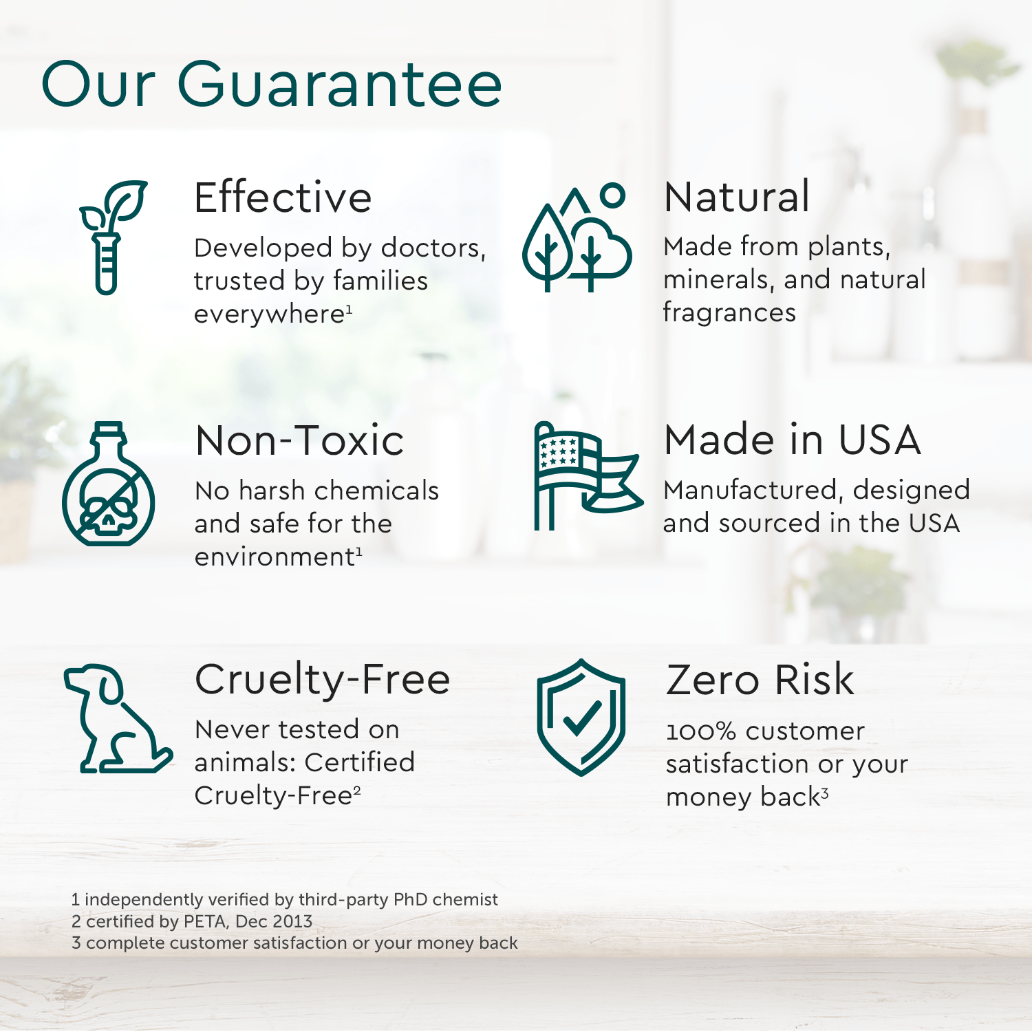 Dry Shampoo (Benzene &amp; Silicone-Free, Color-Safe)