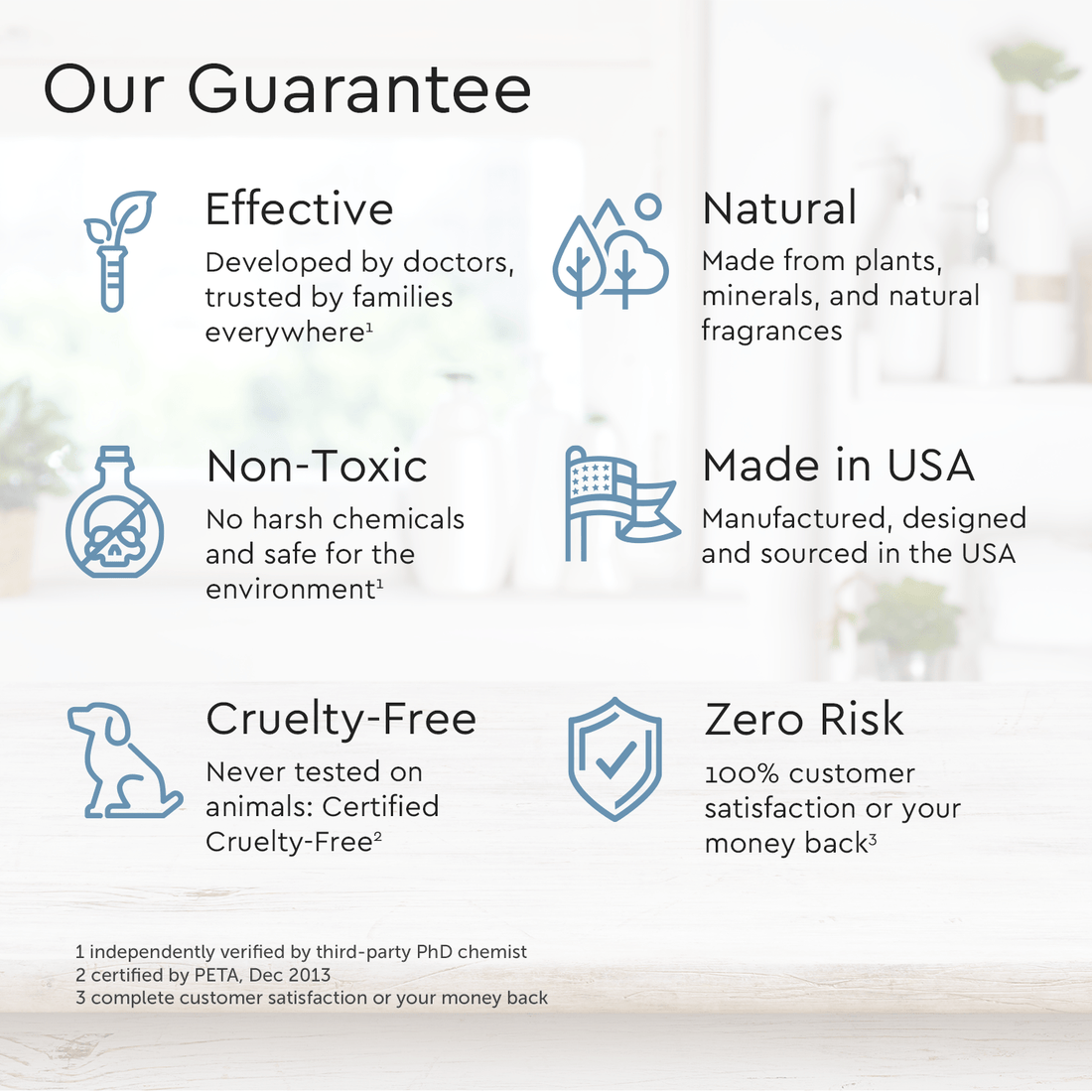 Puracy acidified, pH-balanced body wash bottle with label showing natural ingredients and product details.