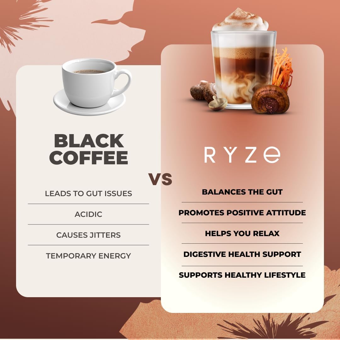 Healthova RYZE Superfoods Mushroom Coffee Dark Roast with Lions Mane and Turkey Tail, 30 servings, supporting energy, focus, digestion, and immunity.