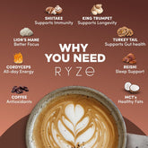 Healthova RYZE Mushroom Coffee Dark Roast with Lions Mane and Turkey Tail, 30 servings, featuring adaptogenic mushrooms and prebiotic blend.