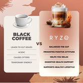 Healthova RYZE Superfoods Mushroom Coffee Dark Roast with Lions Mane and Turkey Tail, 30 servings, supports energy, focus, digestion, immunity.