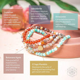 Set of four I Am Healthy Restoration Bracelets by Conscious Items, promoting mind, body, and spirit wellness.