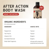 Johnny Slicks After Action Body Wash bottle with label, showing fresh, clean design for men&