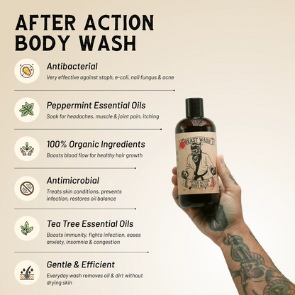 Johnny Slicks After Action Body Wash bottle with label, showing a sleek design and clear branding, in a close-up shot.