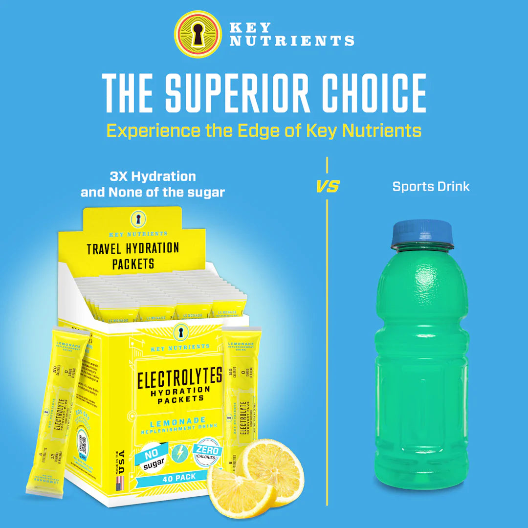 Key Nutrients Sugar-Free Electrolyte Recovery Plus Powder in Lemonade flavor, 90 servings, ideal for hydration and replenishment.