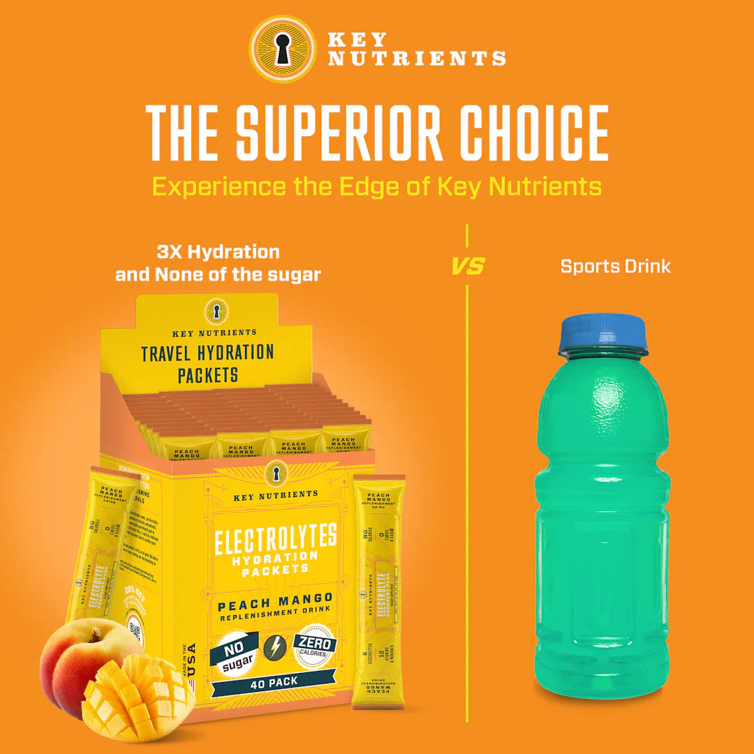 Key Nutrients Electrolyte Recovery Plus Powder in Lemonade flavor, sugar-free electrolyte supplement for hydration, 90 servings.