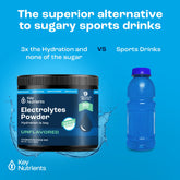 Key Nutrients Electrolyte Recovery Plus Powder in Lemonade flavor, sugar-free electrolyte powder for hydration, 90 servings.