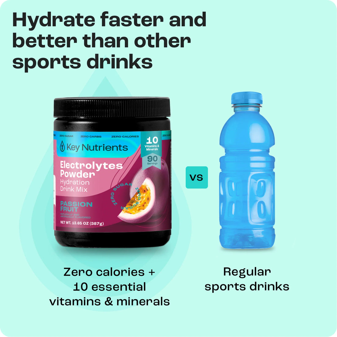 Key Nutrients Electrolyte Recovery Plus Powder in Lemonade flavor, sugar-free electrolyte powder for hydration, 90 servings.