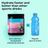 Key Nutrients Electrolyte Recovery Plus Powder in Lemonade flavor, sugar-free electrolyte supplement for hydration and replenishment.