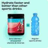 Key Nutrients Electrolyte Recovery Plus Powder in Lemonade flavor, sugar-free electrolyte powder for hydration, 90 servings.