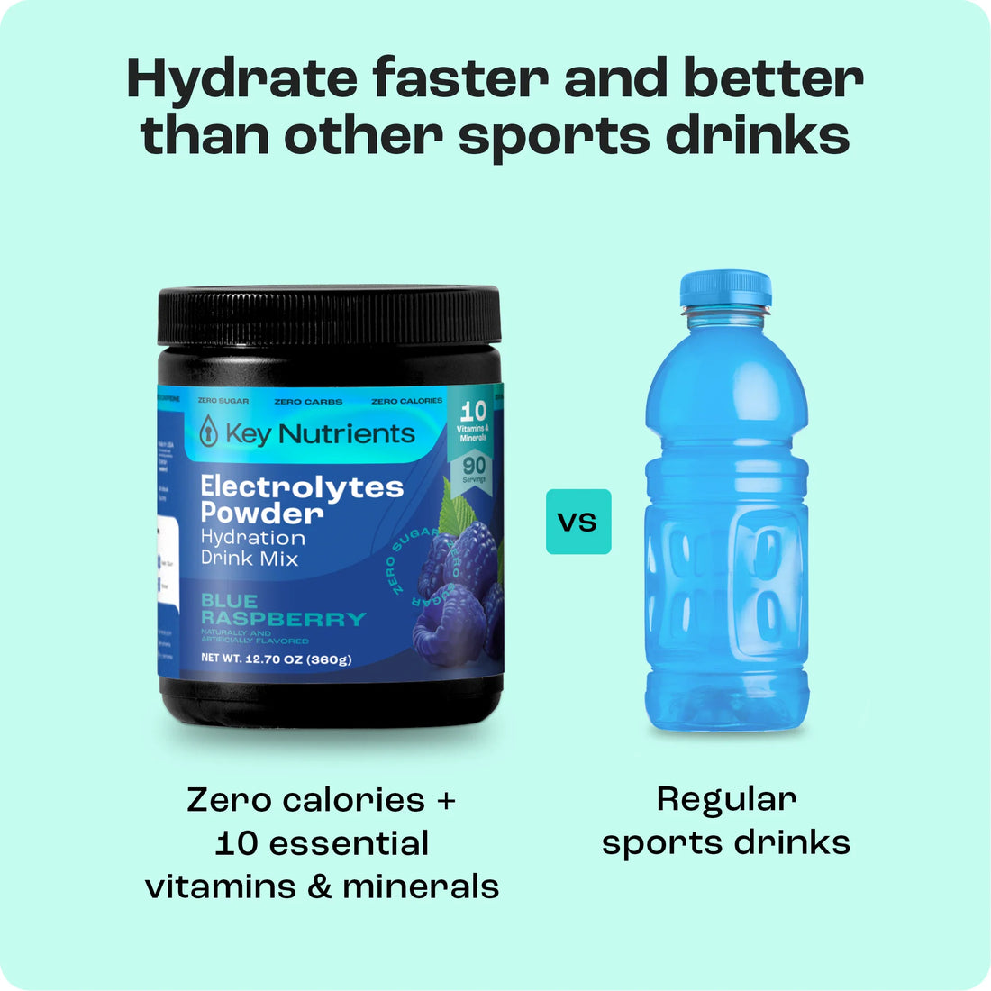 Key Nutrients Electrolyte Recovery Plus Powder in Lemonade flavor, sugar-free electrolyte powder for hydration and replenishment.