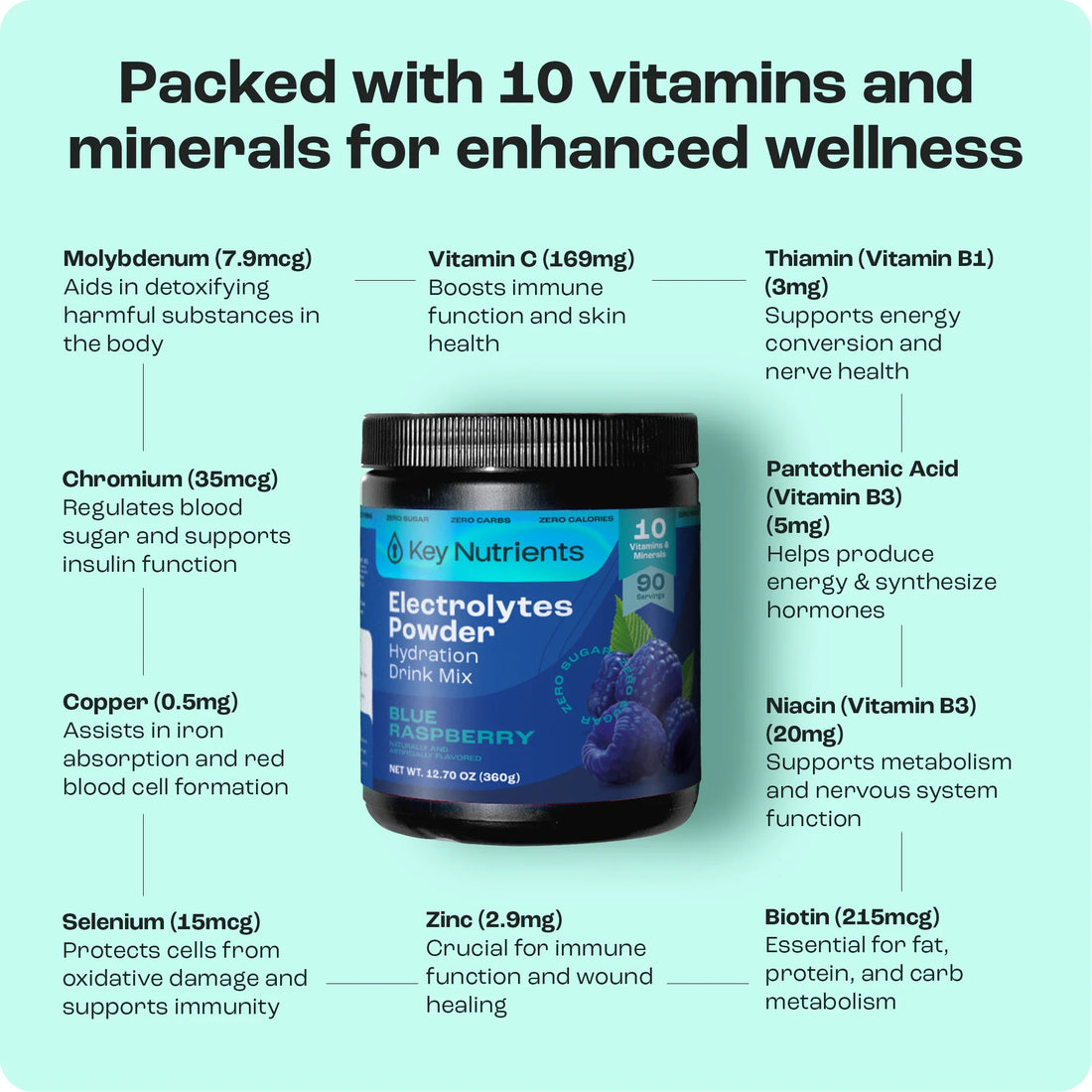 Key Nutrients Electrolyte Recovery Plus Powder in Lemonade flavor, sugar-free electrolyte powder for hydration and recovery.