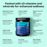 Key Nutrients Electrolyte Recovery Plus Powder in Lemonade flavor, sugar-free electrolyte powder for hydration and recovery.
