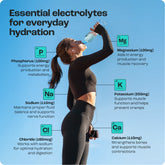 Key Nutrients Electrolyte Recovery Plus Powder in Lemonade flavor, sugar-free electrolyte powder for hydration, 90 servings.