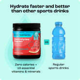 Key Nutrients Electrolyte Recovery Plus Powder in Lemonade flavor, sugar-free electrolyte supplement for hydration, 90 servings.