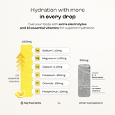 Key Nutrients Electrolyte Recovery Plus Powder in Lemonade flavor, sugar-free electrolyte powder for hydration and replenishment.