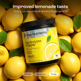 Key Nutrients Electrolyte Recovery Plus Powder in Lemonade flavor, sugar-free electrolyte powder for hydration, 90 servings.