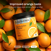 Key Nutrients electrolyte recovery plus powder in lemonade flavor, sugar-free electrolyte mix, 90 servings for hydration and rehydration.