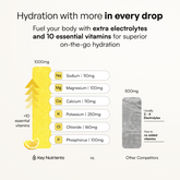 Key Nutrients Electrolyte Recovery Plus Powder in Lemonade flavor, sugar-free electrolyte powder for hydration, 90 servings.