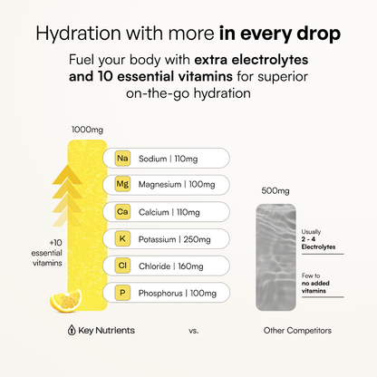 Key Nutrients Electrolyte Recovery Plus Powder sugar-free supplement in a bright container, designed for hydration and electrolyte replenishment.