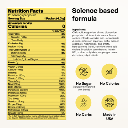 Nutrition facts label for Key Nutrients Electrolyte Recovery Plus Powder, sugar-free electrolyte supplement with vitamins and minerals.