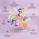 Crystal Tree Feng Shui Chakra Tree by Conscious Items with colorful crystals arranged on a metal branch sculpture.