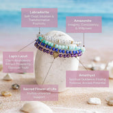 Set of four manifestation magnet jewelry pieces by Conscious Items, featuring inspiring designs for positive energy.