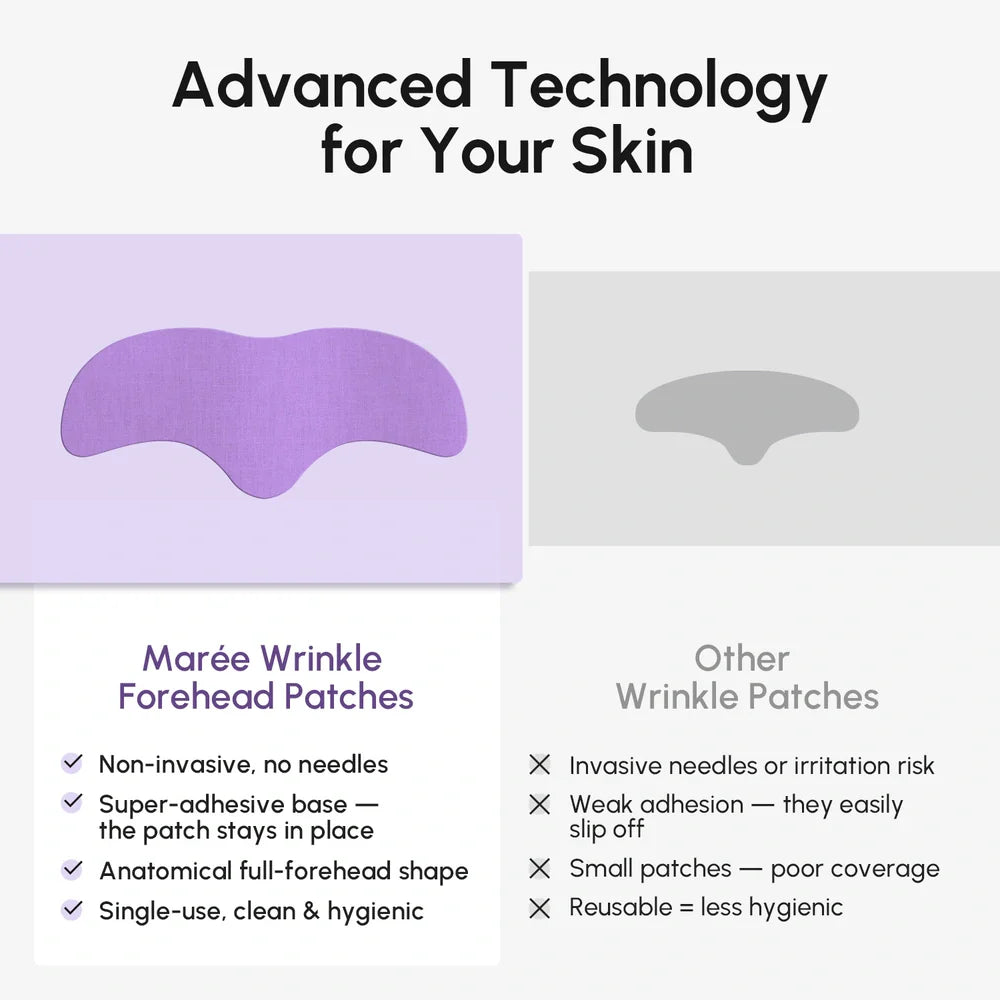 Maree Anti-Wrinkle Forehead Patches applied on forehead for smoothing and reducing wrinkles, shown on a clean, natural skin.