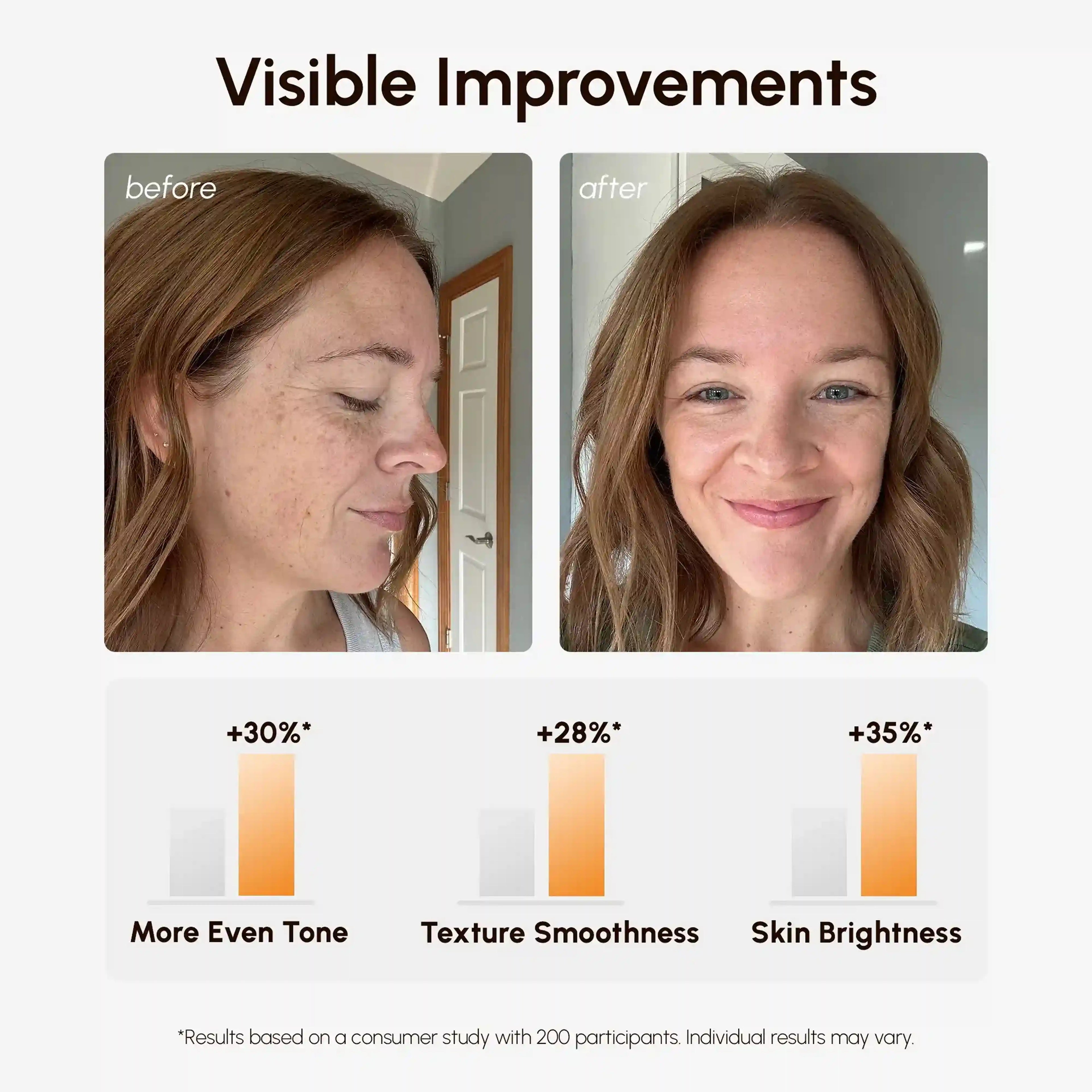 Maree Dark Spot Fading Vitamin C Pads with brightening ingredients, displayed on a clean surface with the pads partially open.