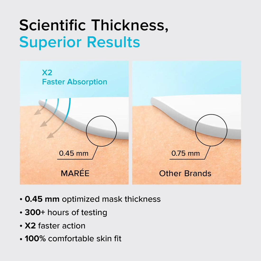 Maree Hydrogel Collagen Face Mask lying flat, showing its translucent, gel-like texture designed for facial skin hydration and rejuvenation.
