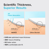 Maree Hydrogel Collagen Face Mask lying flat, showing its translucent, gel-like texture designed for facial skin hydration and rejuvenation.