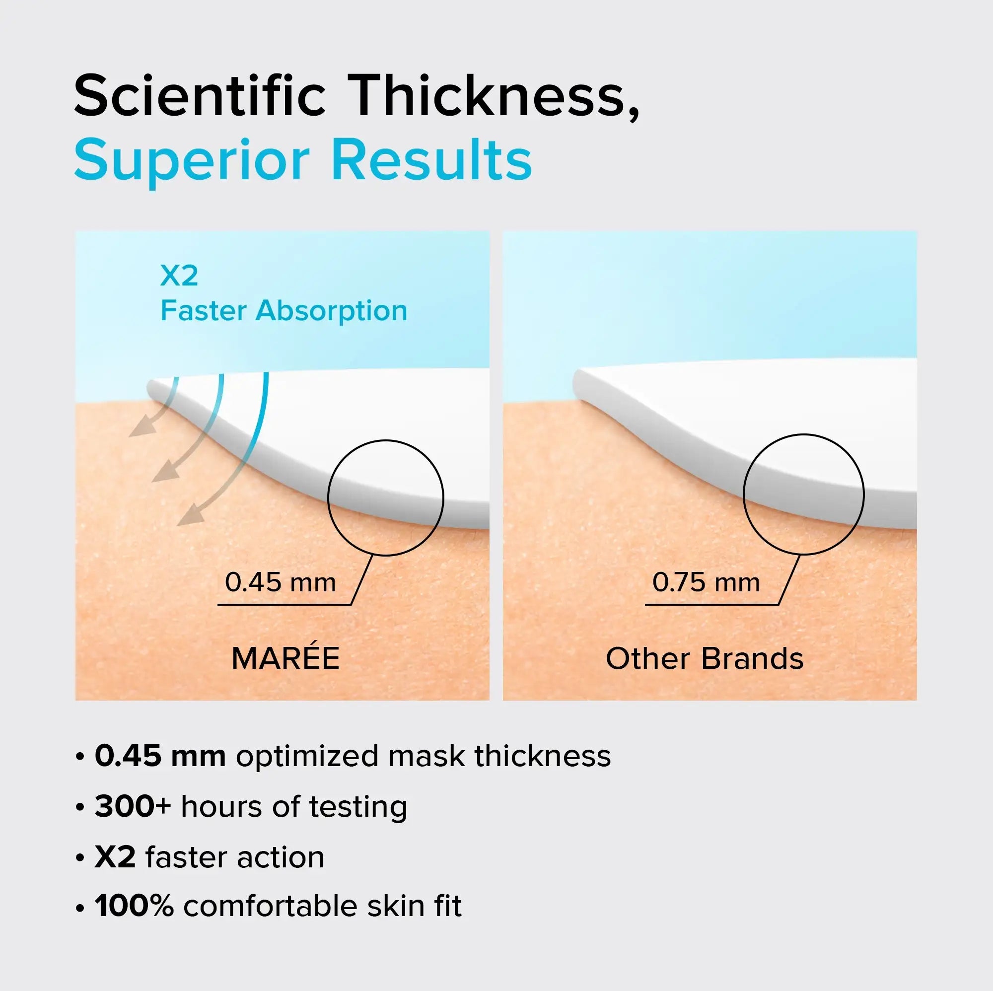 Maree Hydrogel Collagen Face Mask lying flat, showing its translucent, gel-like texture designed for facial skin hydration and rejuvenation.