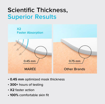 Maree Hydrogel Collagen Face Mask lying flat, showing its translucent, gel-like texture designed for facial skin hydration and rejuvenation.