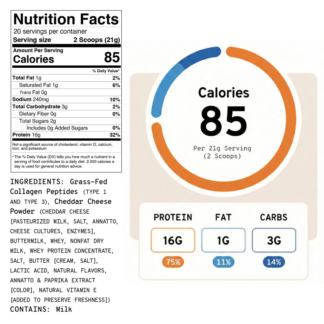 Nutrition facts label for Meal Boosters Cheesy Cheese Collagen+ Protein Blend protein powder.