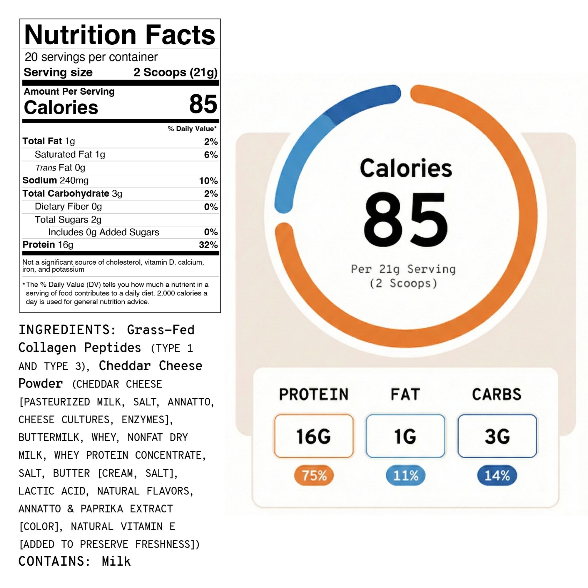 Nutrition facts label for Meal Boosters Cheesy Cheese Collagen+ Protein Blend protein powder.