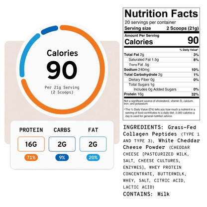 White Cheddar Collagen+ Protein Blend powder from Meal Boosters in a resealable container, highlighting the packaging and product label
