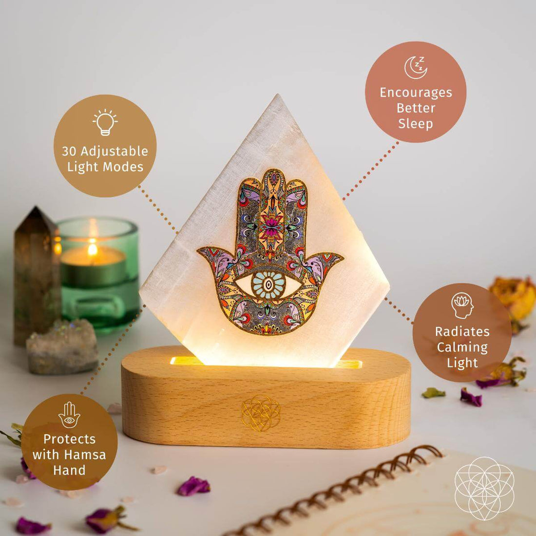 Conscious Items My Aura Spa Mood Lamp of Rejuvenation night light emitting calming, colorful glow for relaxation and ambiance.