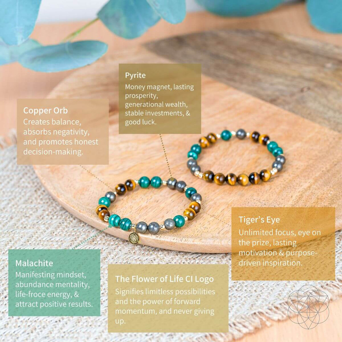 Conscious Items Powerhouse of Success trio of stones bracelet jewelry set with mixed gemstone beads on adjustable cord.