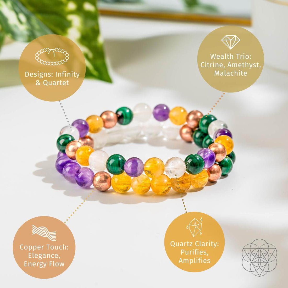 Crystal quartet bracelet set for wealth manifestation featuring natural stones, designed by Conscious Items, jewelry set for positive energy.