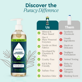 Puracy concentrated sulfate-free laundry detergent bottle with label, designed for effective and gentle fabric cleaning.