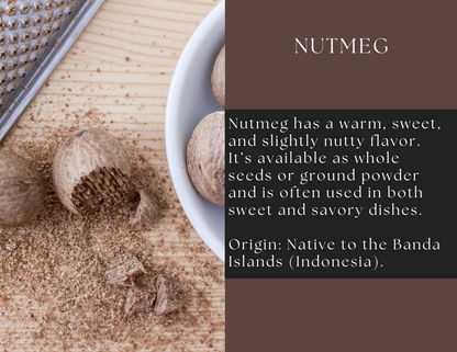 Glass jar of ground nutmeg from Spice Wheel, showing the spice&