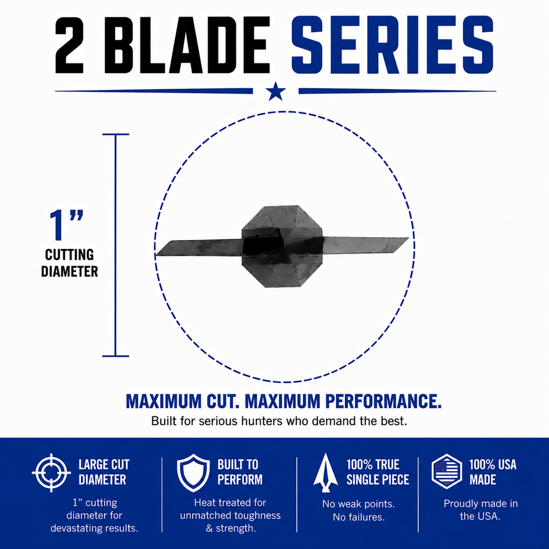 Tooth of the Arrow Broadheads TOTA 125 grain fixed blade broadhead with 1-inch single bevel design for hunting.