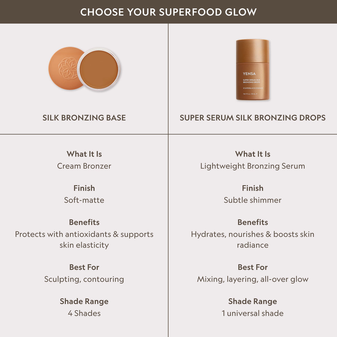 YENSA Super Serum Silk Bronzing Drops in a clear bottle with a dropper, showcasing a golden bronze liquid for glowing skin.