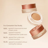 YENSA Super Bright Dark Circle Serum Peptide Corrector eye corrector with brightening and anti-aging ingredients, applied under the eyes.